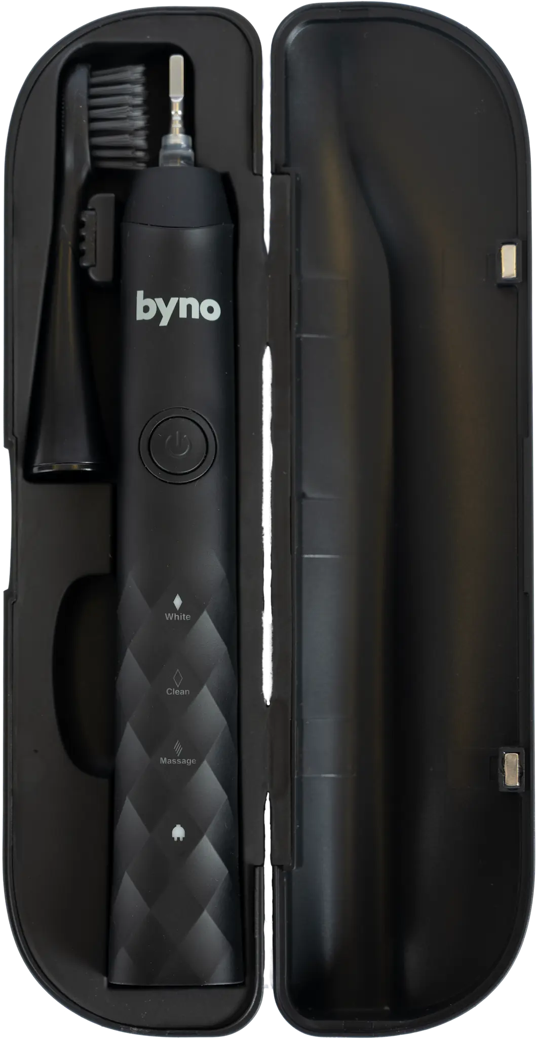 Byno